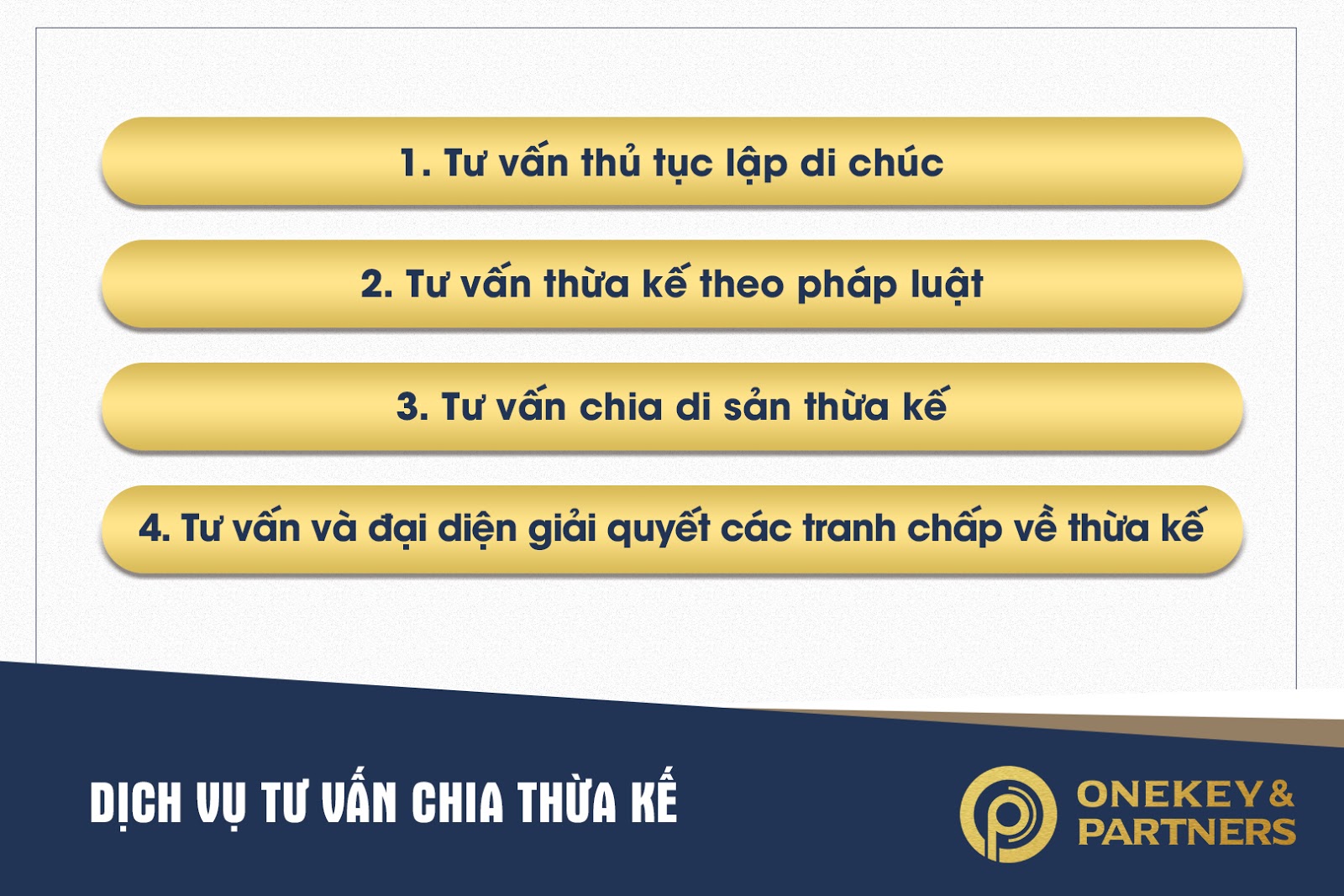 Tư vấn chia thừa kế