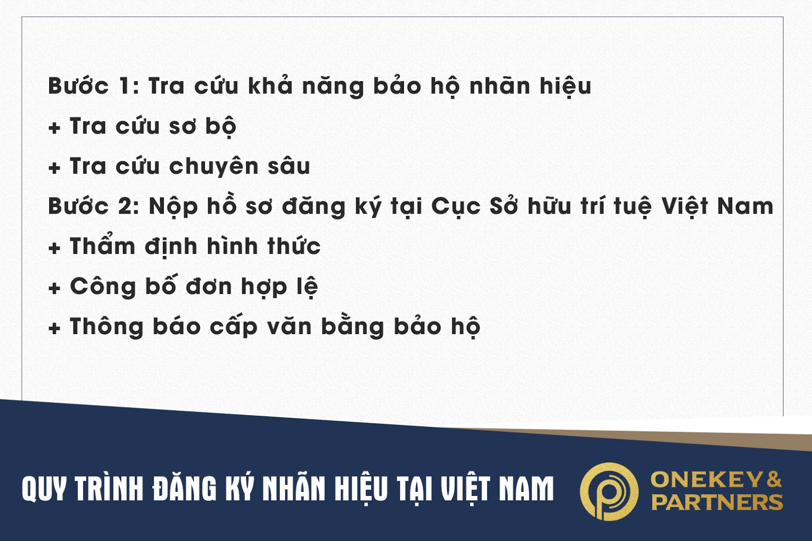 Đăng ký nhãn hiệu: Doanh nghiệp cần chuẩn bị những gì